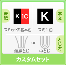 カスタムセット