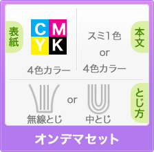 オンデマセット